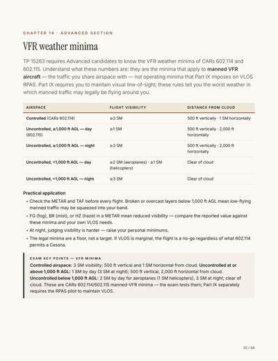 Page 35 of the Canadian RPAS Operations Guide
