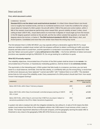 Page 31 of the Level 1 Complex Exam Study Guide